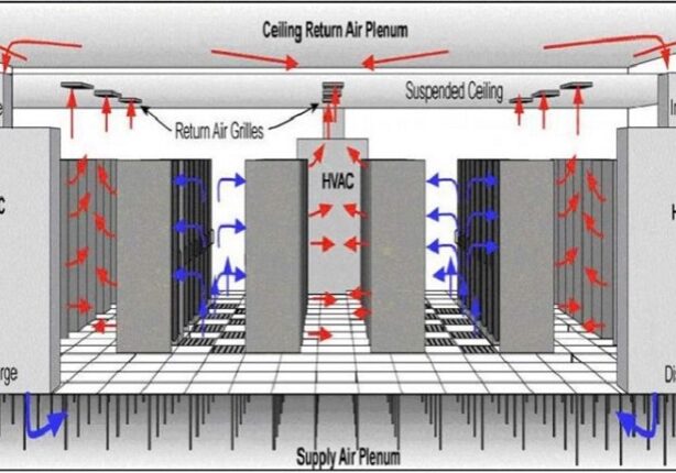 Sơ đồ nguyên lý làm mát âm sàn
